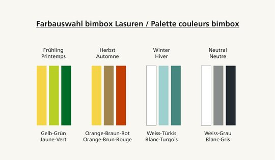 Farbauswahl-bimbox-Lasuren-2024.jpg